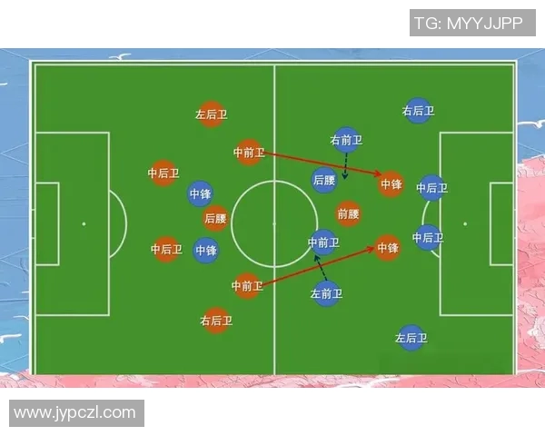 北京足球队中路突破战术解析与实战应用探讨 北京足球队中路突破战术解析与实战应用探讨