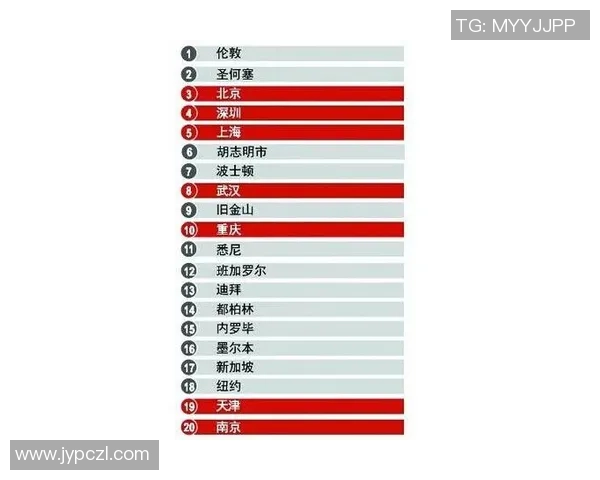 武汉飞盘队领跑最新飞盘速度TOP10榜单引发热议