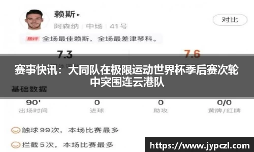 赛事快讯：大同队在极限运动世界杯季后赛次轮中突围连云港队